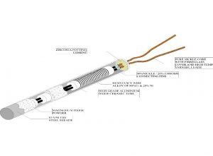 Cartridge Heaters or Pencil Heaters